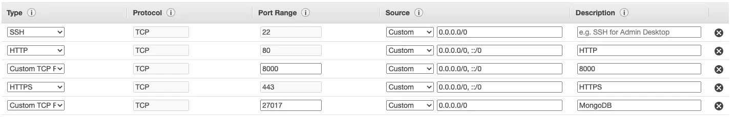 Preffered security group for ec2 instance